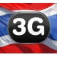 วิวัฒนาการ 3G ในประเทศไทย กับการเตรียมพร้อมเข้าสู่การประมูล 3G 2100MHz
