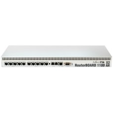 MikroTik RouterBoard RB1100AHx2 แรงรองรับ Hotspot ได้มากกว่า 100 ผู้ใช้งานขึ้นไป